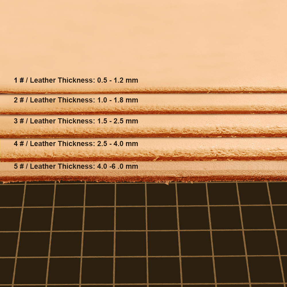 Leather Edge Beveler PRO Skivi - Leatherwork Edge Creaser recensie en prijs