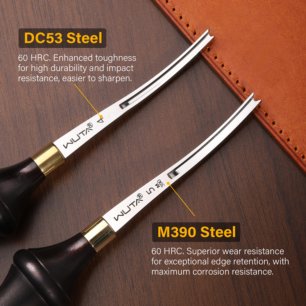WUTA 1PC Leather Edge Beveler  - Leatherwork Edge Creaser recensie en prijs